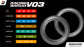 Bridgestone Battlax Racing V03 Tires