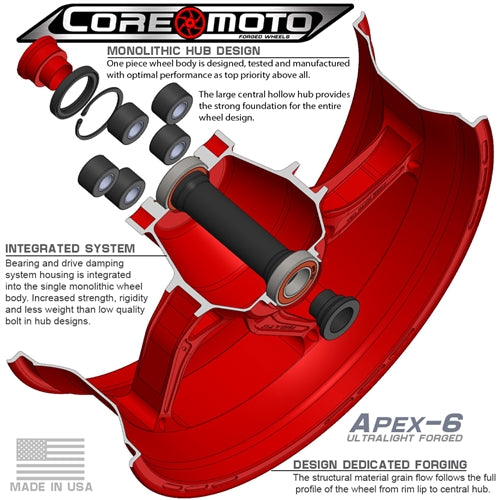 Core Moto Apex-6 Forged Aluminum Wheels